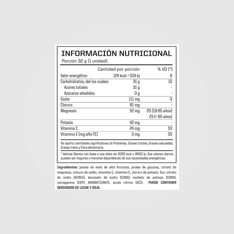 Info Enargy gel sin cafeina.webp