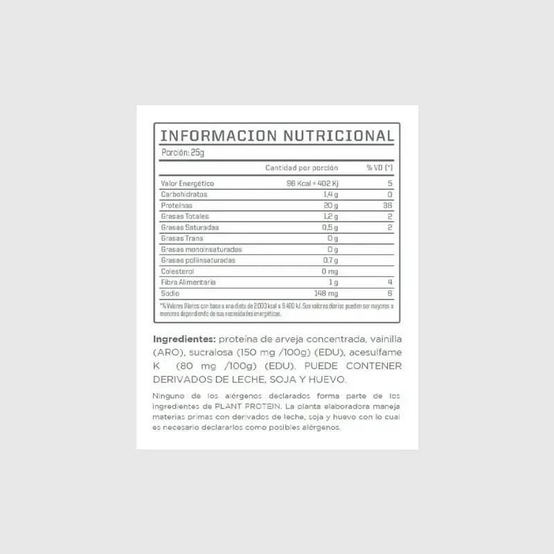 Info plant protein ena.webp