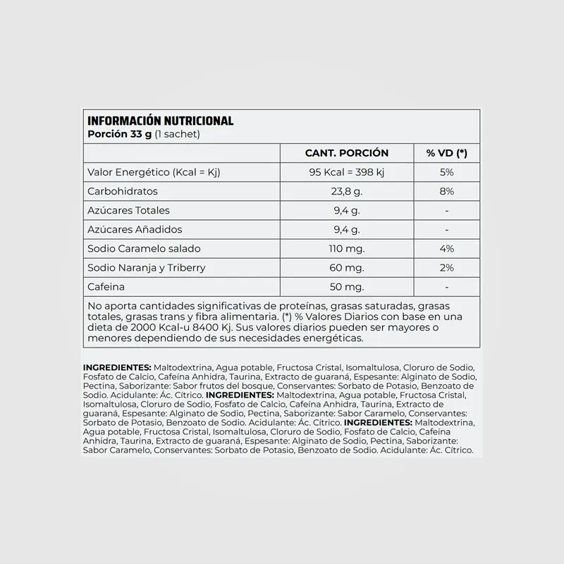Info Energy gel nutremax.webp