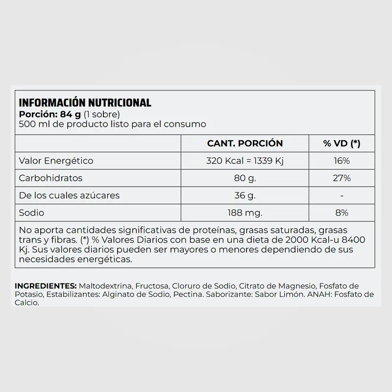 Info Sport Fuel.webp