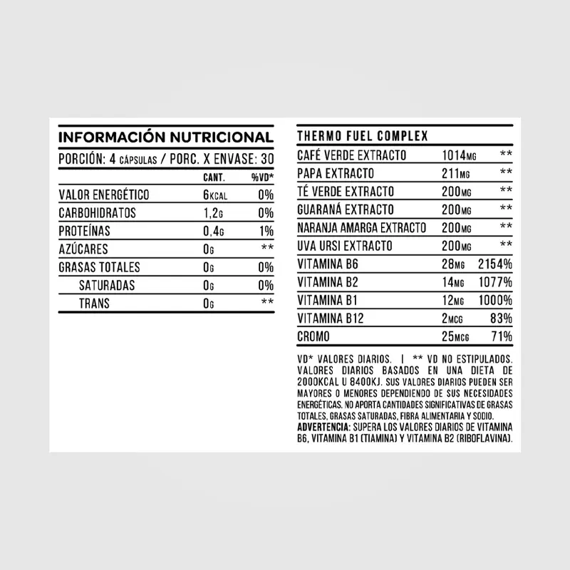 Info Thermo Fuel Max.webp
