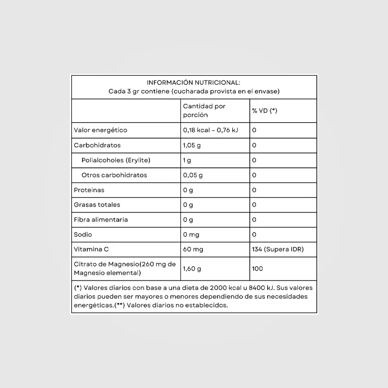 Info Citrato en cápsulas Natier.webp
