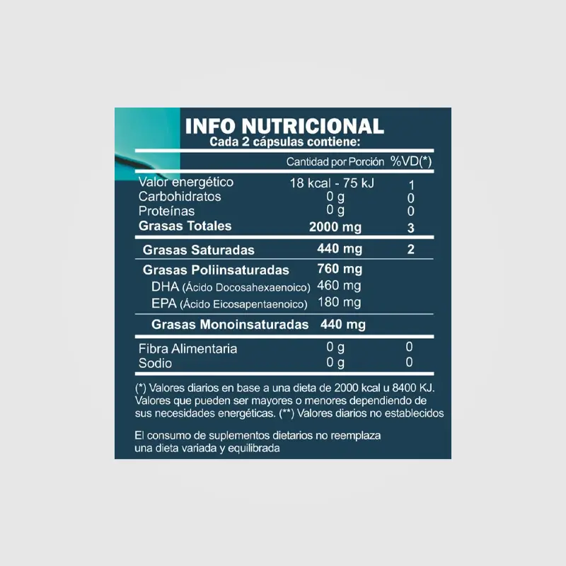 Info Omega3 Natier.webp