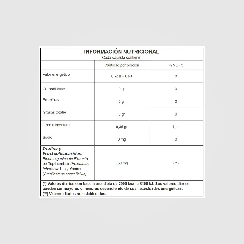 Info Prebioticos Natier.webp