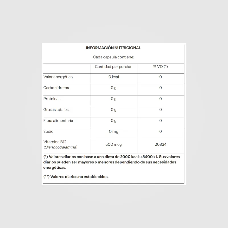 Info Vitamina B12 Natier.webp