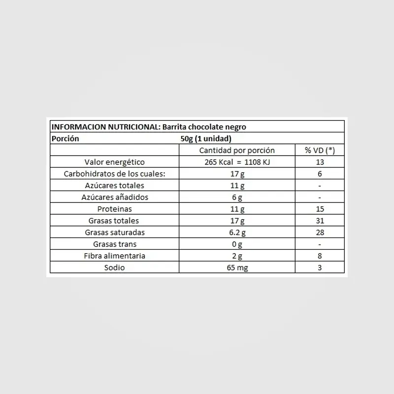 info barritas quelo.webp