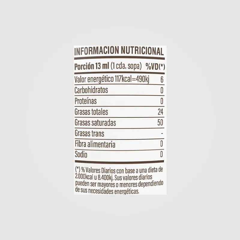 info aceite de coco.webp