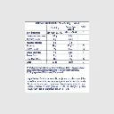 Info low carb bar mervick.webp