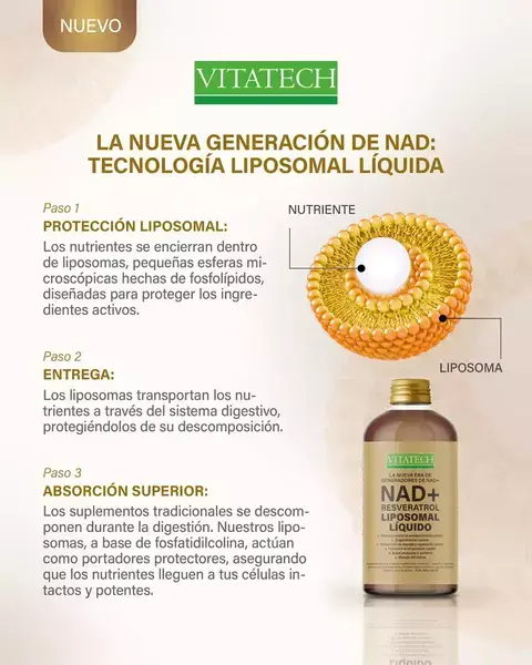 vitatech-resveratrol-liosomal-info-2245637a5d9ce4ca0717513722654458-480-0.webp