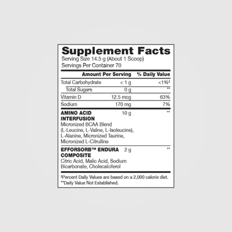 Info AminoX 1kg.webp