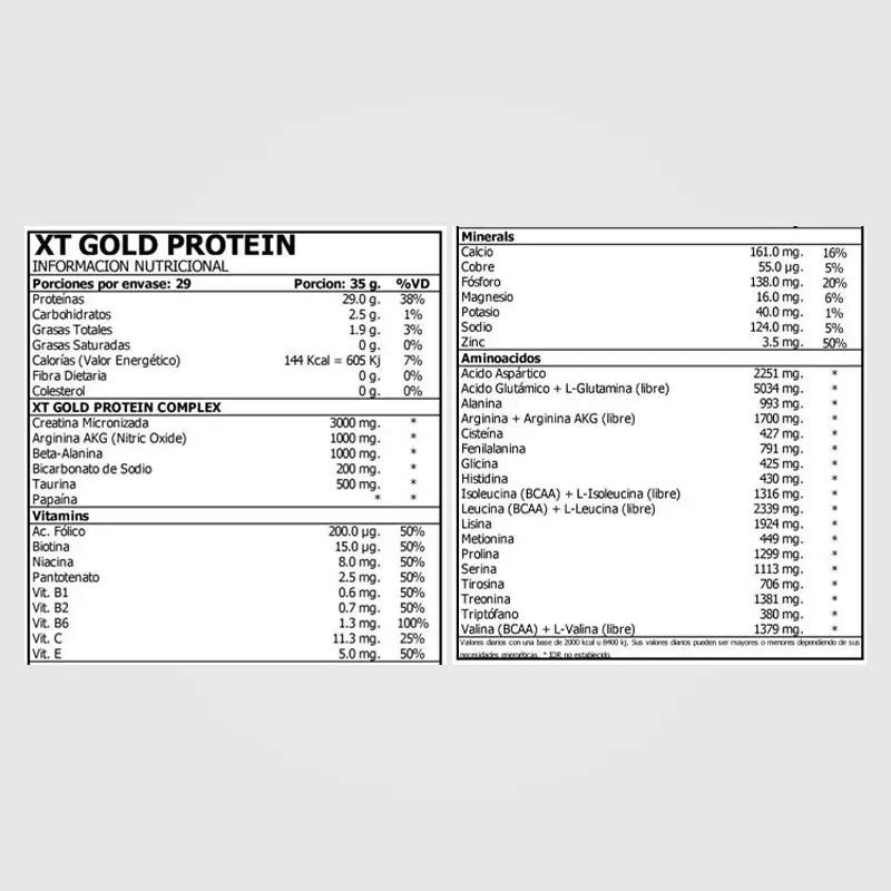 Info Prote XtGold.webp