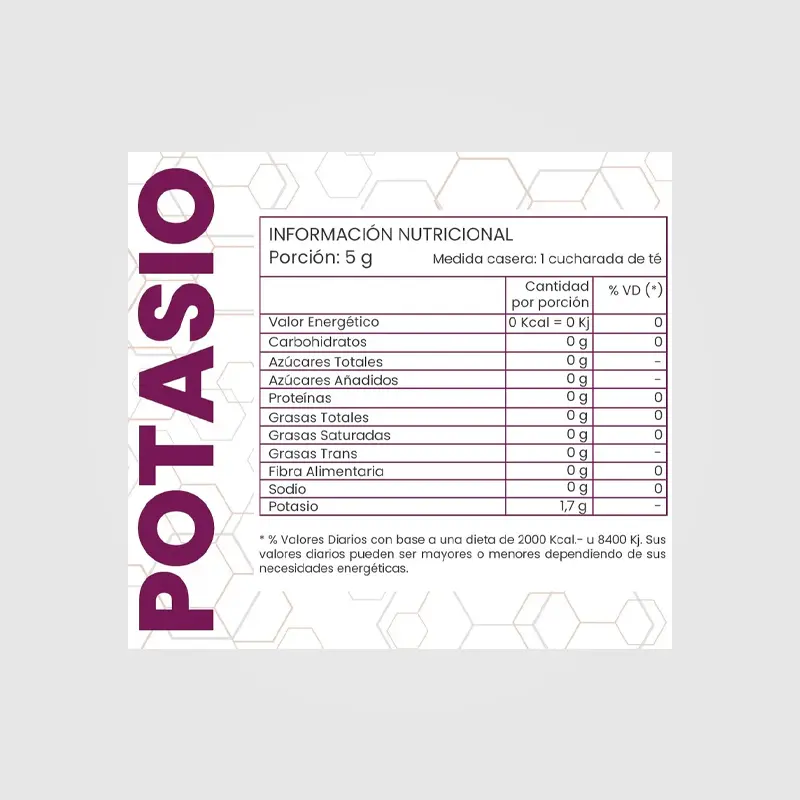 Info Citrato potasio.webp